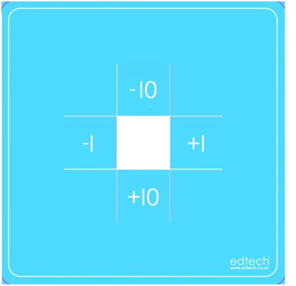 Edtech 100 Square Teaching Frame - 100 x 100mm