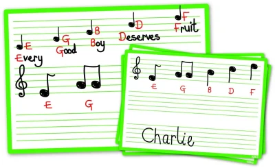 Edtech Music Score Boards - A4 (Pack of 30) + Teachers A3 (Pack of 1)