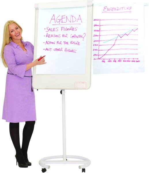 Spaceright Round Base Non-Magnetic Mobile White Board Easel
