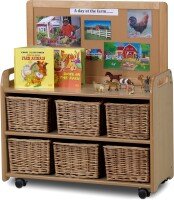 Millhouse Mobile Unit With Top Display Add-on And 6 Baskets