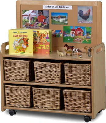 Millhouse Mobile Unit with Top Display Add-on & 6 Baskets