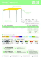 Metalliform Equation Jewel Tables Information Sheet