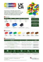 Plasbric Product Information Sheet